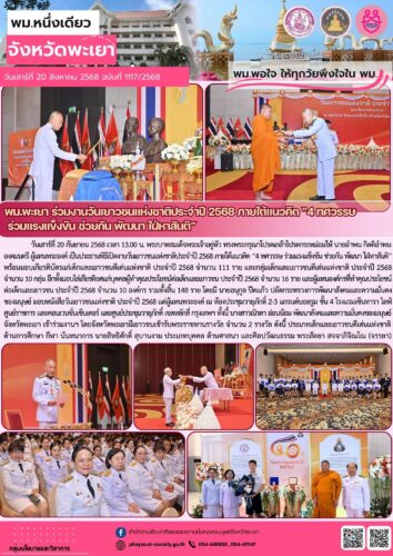 พม.พะเยา ร่วมงานวันเยาวชนแห่งชาติประจำปี 2568